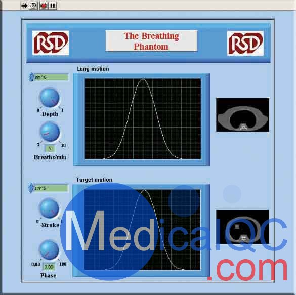 美國(guó)RSD RS-1500動(dòng)態(tài)呼吸模體，RS-1500動(dòng)態(tài)呼吸模體