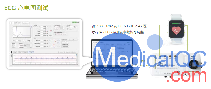 whaleteq AECG100脈搏血氧心電測(cè)試儀，AECG100穿戴式脈搏血氧及心電測(cè)試裝置