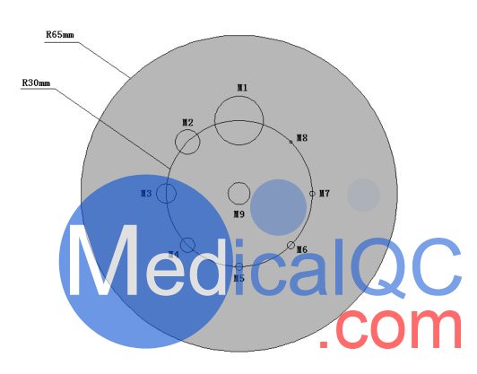 WEKM818乳腺CBCT模體，乳腺CBCT性能模體