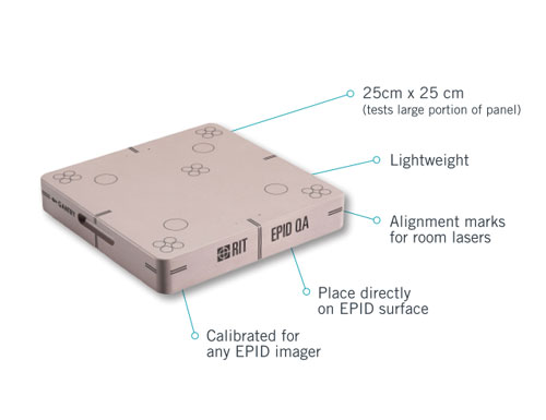 L-Rads模體，EPID QA模體，RIT L-Rads模體,RIT EPID模體